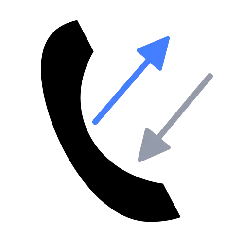 Call Telemetry for Cisco